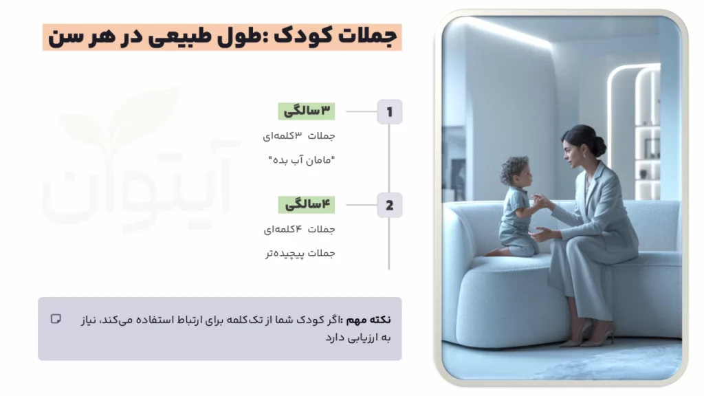 جملات کودک باید از چند کلمه باشه؟