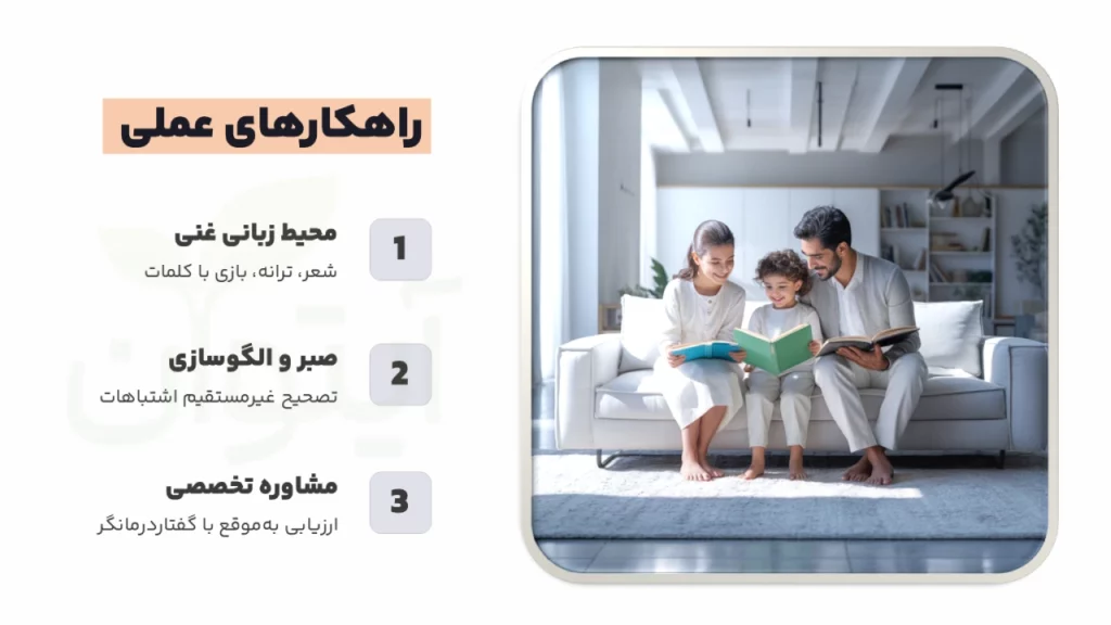 زمانبندی عالی برای یادگیری زبان دوم