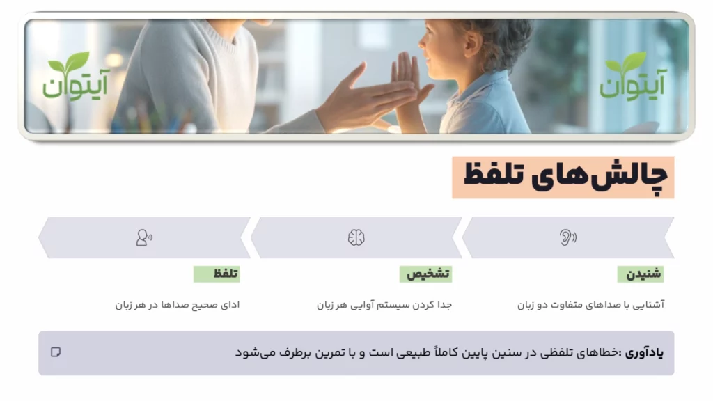 چالش های گفتاری کودک
