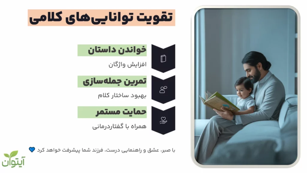 تقویت توانایی گفتاری کودک