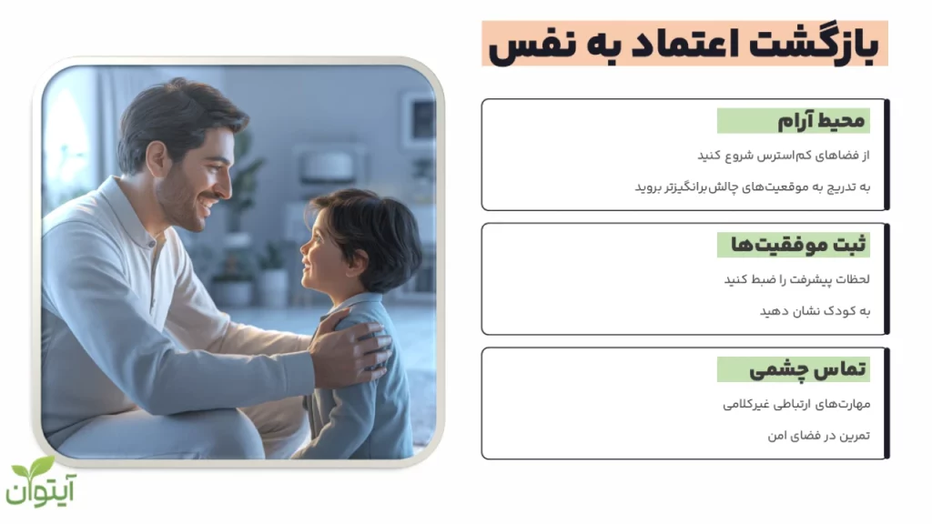 افزایش اعتماد به نفس در کودک