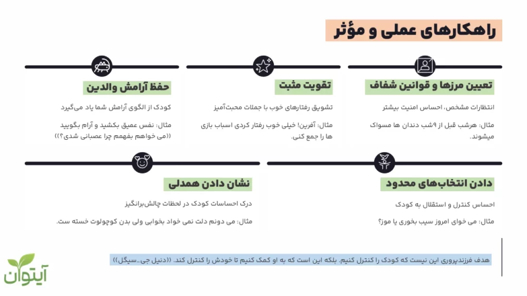راه حل های موثر برای کمک به کودک ناراحت و نافرمان