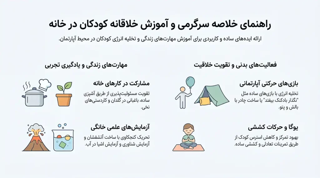 آموزش مهارت های زندگی؛ از بهترین راه های سرگرم کردن کودکان در منزل