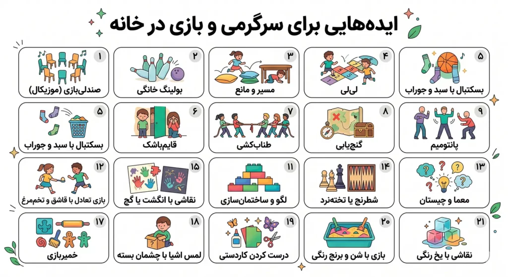 لیست بازی ها