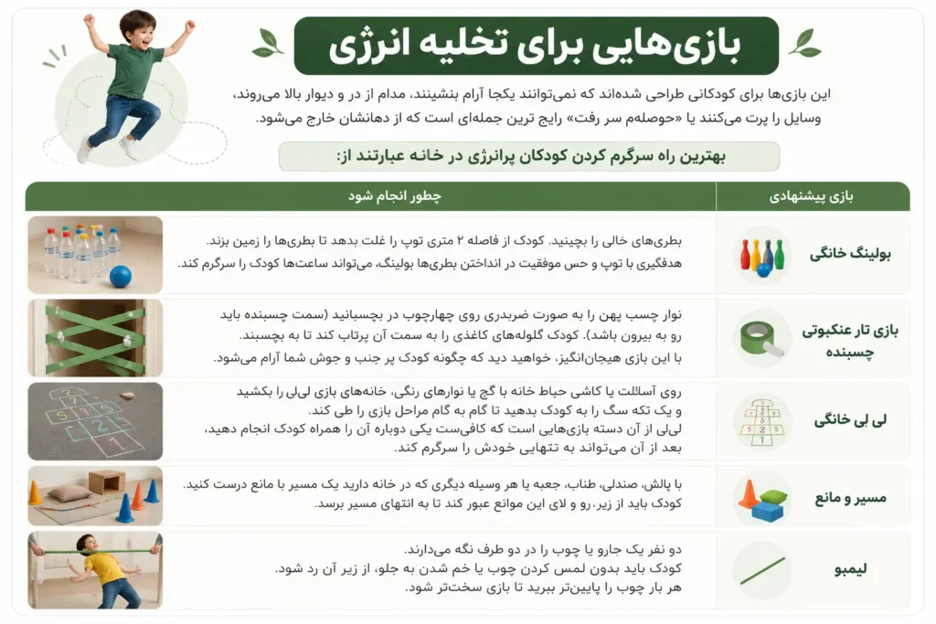 بازی برای بچه ها