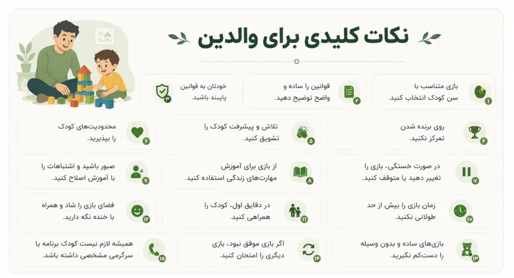 نکاتی برای والدین